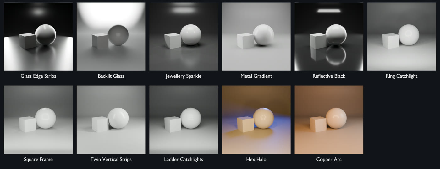 Glass & Jewellery kits