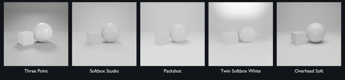 Product kits